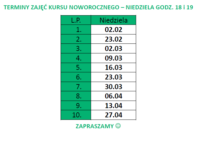 tabela2